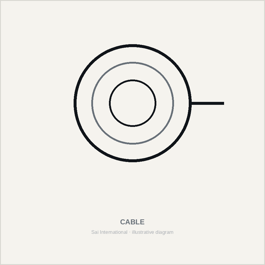 Submersible cable — illustrative diagram