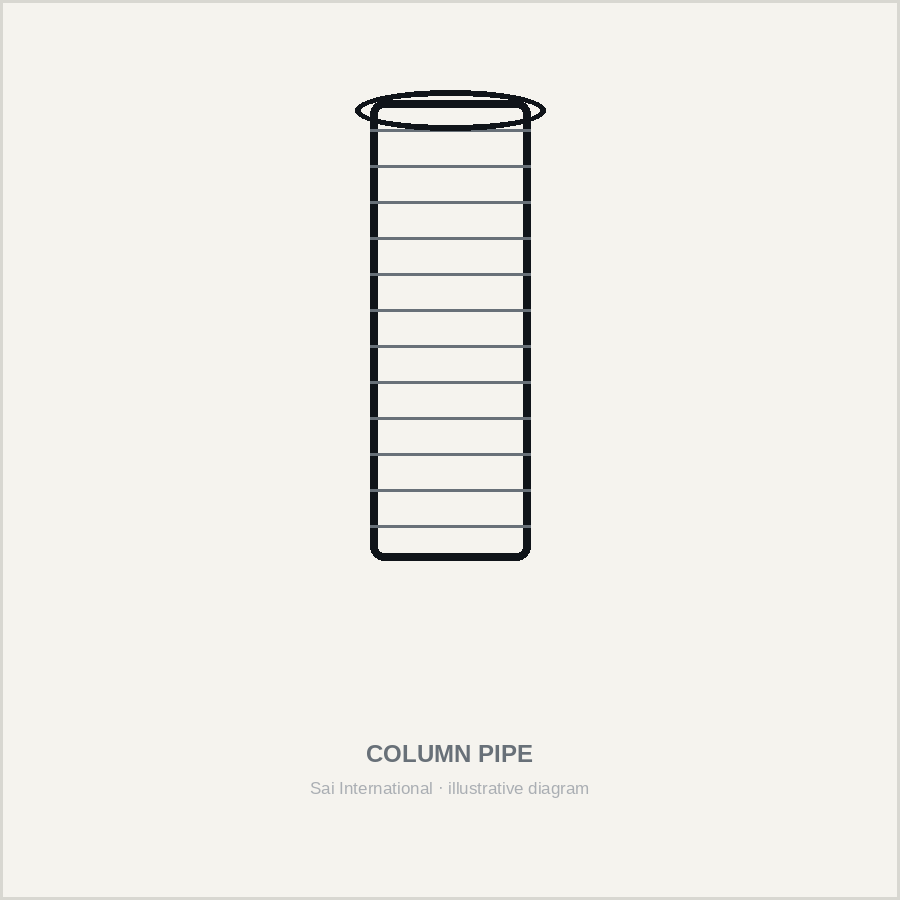 uPVC column pipe — illustrative diagram
