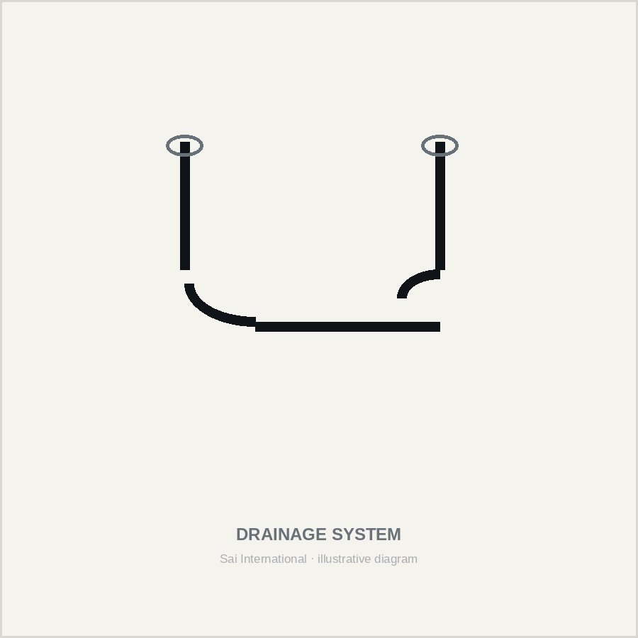 SWR drainage pipe (Sol Fit) — illustrative diagram