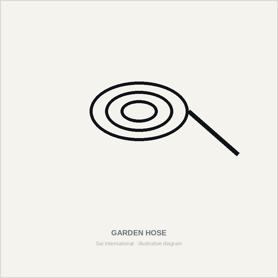 Garden hose — illustrative diagram