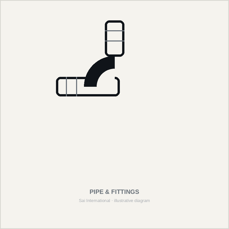 Agricultural PVC fitting — illustrative diagram