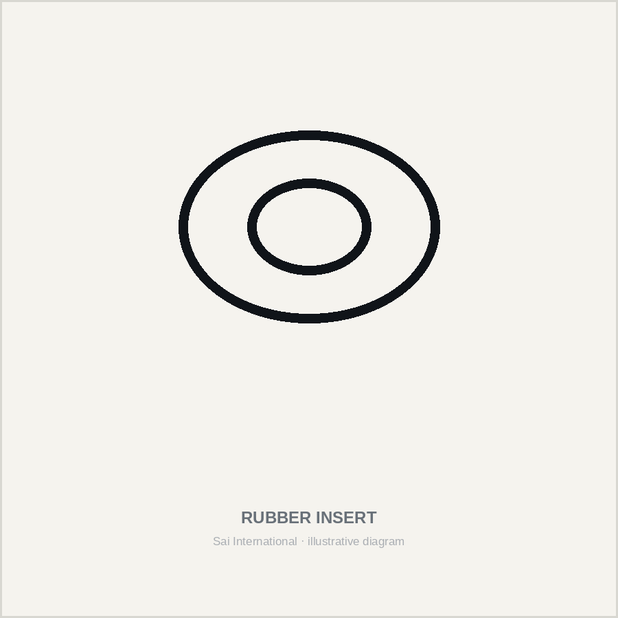 Rubber support insert — illustrative diagram