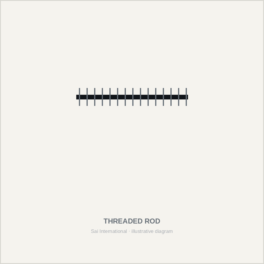 Threaded rod — illustrative diagram