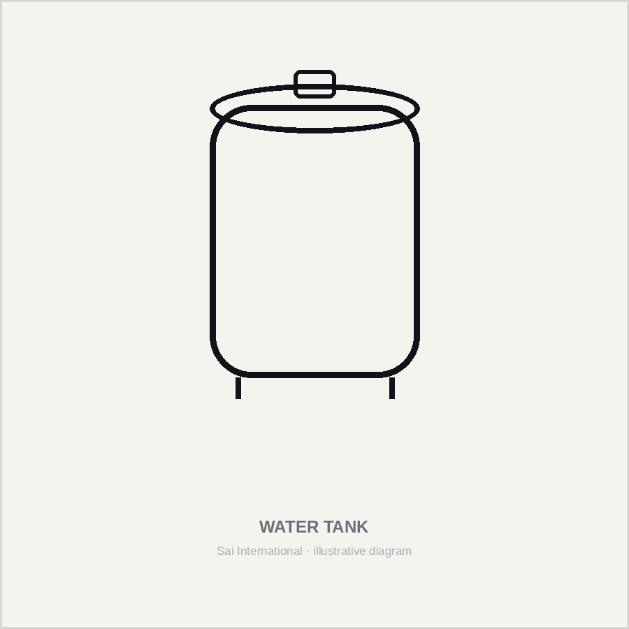 Water tank, PRO series — illustrative diagram
